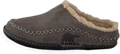 Sorel - Falcon Rdge Shale