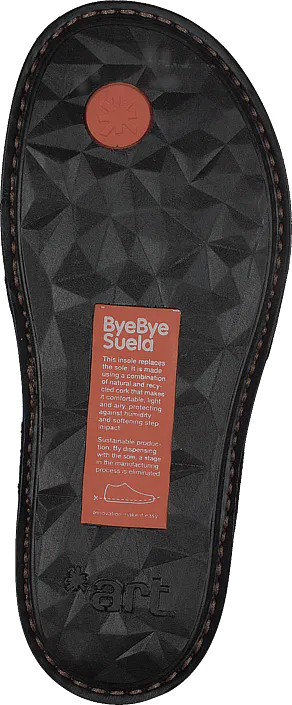 Art - I Explore Black