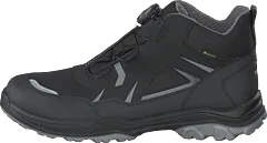 Superfit - Jupiter Black