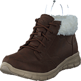 Synergy Choc - Bild 9