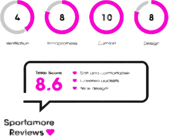 Mila Rain Jacket Black/Grey - Bild 7