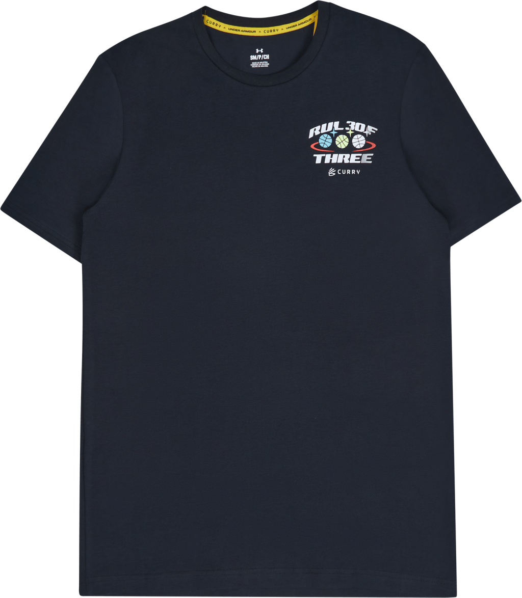 Ua Curry Rule Of 3 Ss  /  /