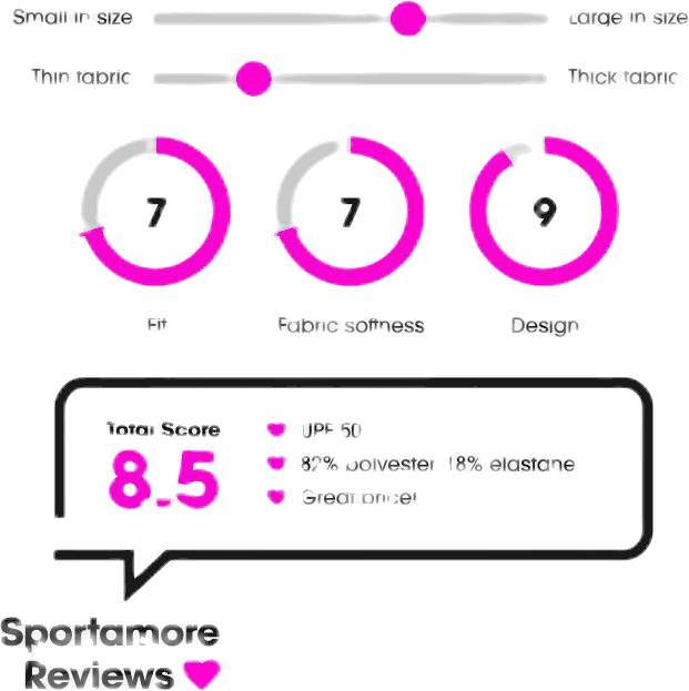 Sandig UV One Piece Pink, Unisex, Vaatteet, uimavaatteet, Uima, Vaaleanpunainen, 98/104