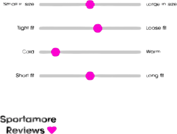 Limit Jacket Black, Male, Odzież, kurtki, Czarny, XL