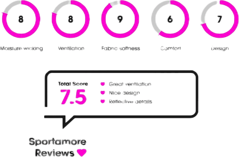 Run It Short 3S Black - Bild 10
