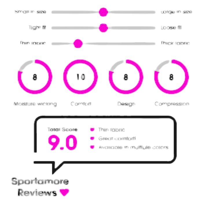 Compression Purple, Unisex, Odzież, Skarpety, Bieganie, Fioletowy, 27-32