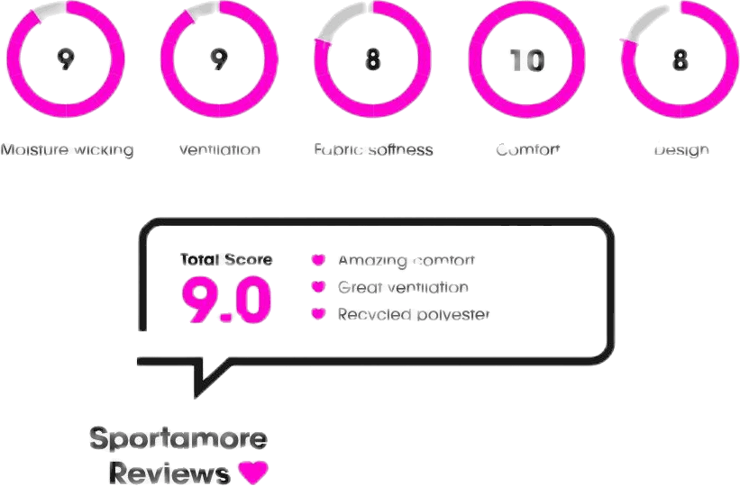 ADV Essence 5" Stretch Shorts Blue - Bild 8