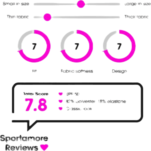 Junior UV Onepiece Blue/Turquoise - Bild 4
