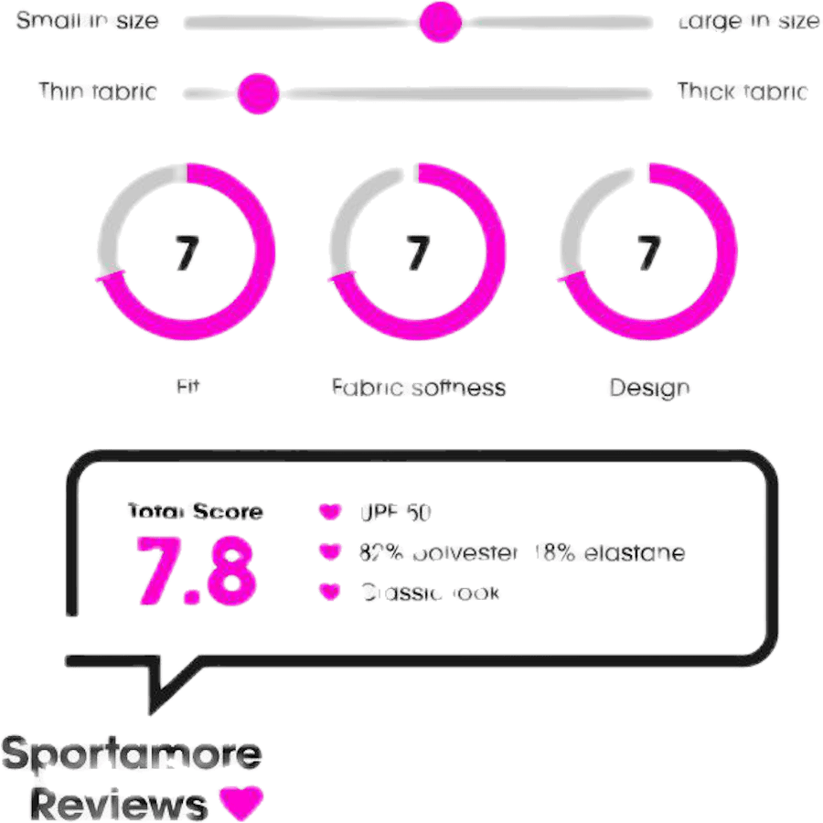 Junior UV Onepiece Blue/Turquoise - Bild 4