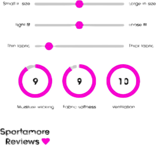 Eaze Singlet Yellow, Female, Kleding, Tops, Rennen, Geel, XXL