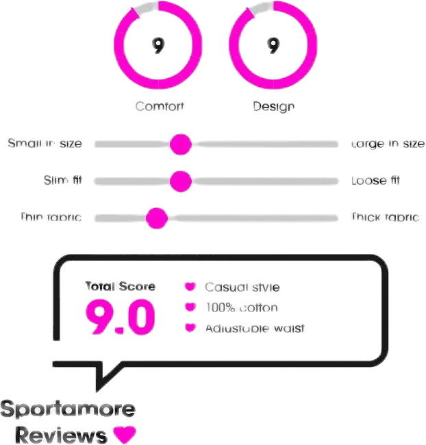 Ohio Utility Jacket Cc Otw Pink, Female, Kläder, jackor, Rosa, XS