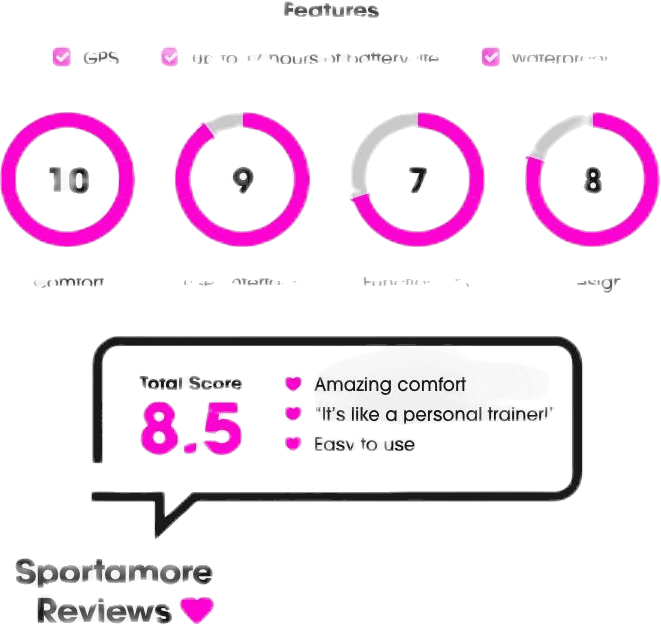 Ignite S Black/Silver, Unisex, Utstyr, Elektronikk, Løping, Svart/Sølv, S