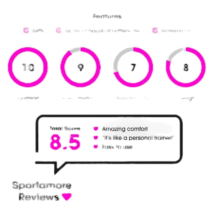 Ignite S Black/Silver, Unisex, Utrustning, Elektronik, Löpning, Svart/Silver, S