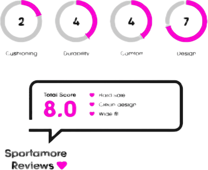 Gaines  White, Unisex, Skor, Sneakers, Vit, EU 40