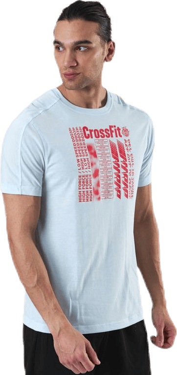 RC AC + Cotton Tee Blue/White