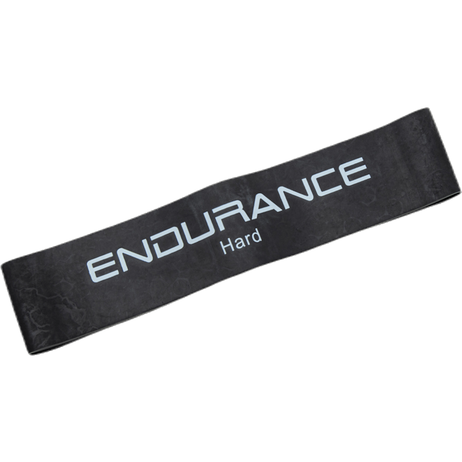 Training Loop – Hard Black