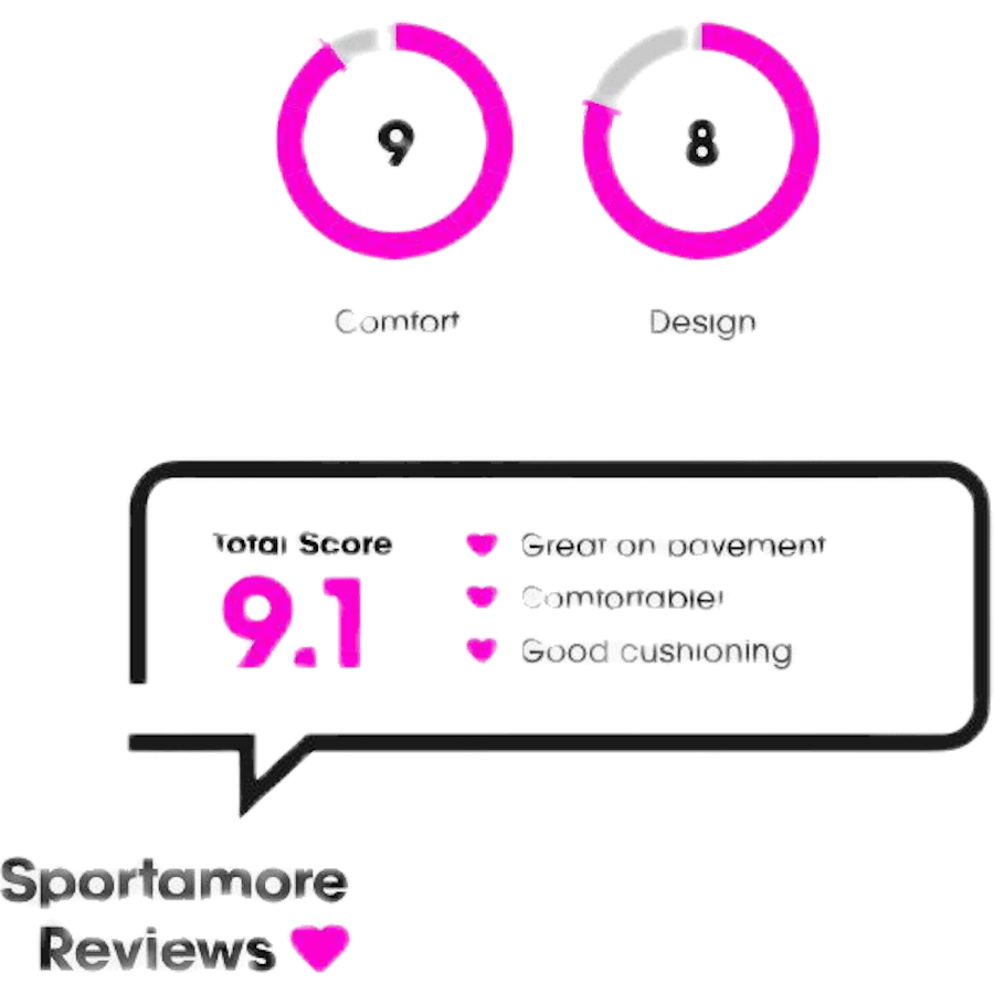 Joyride Dual Run White/Black - Bild 10