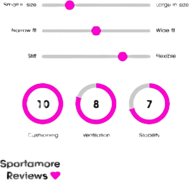 Joyride Dual Run White/Black - Bild 9