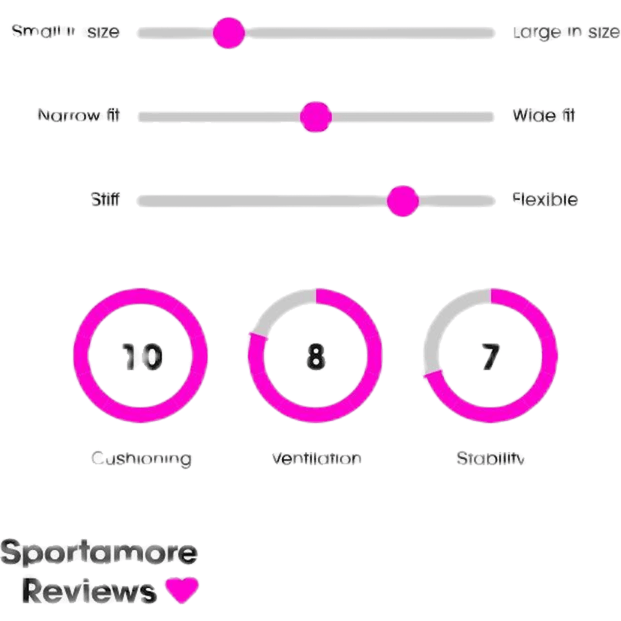 Joyride Dual Run White/Black - Bild 9