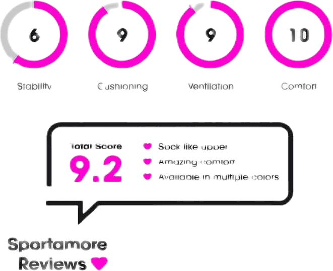 Ultraboost 20 Shoes Core Black / Night Metallic / Cloud White - Bild 12