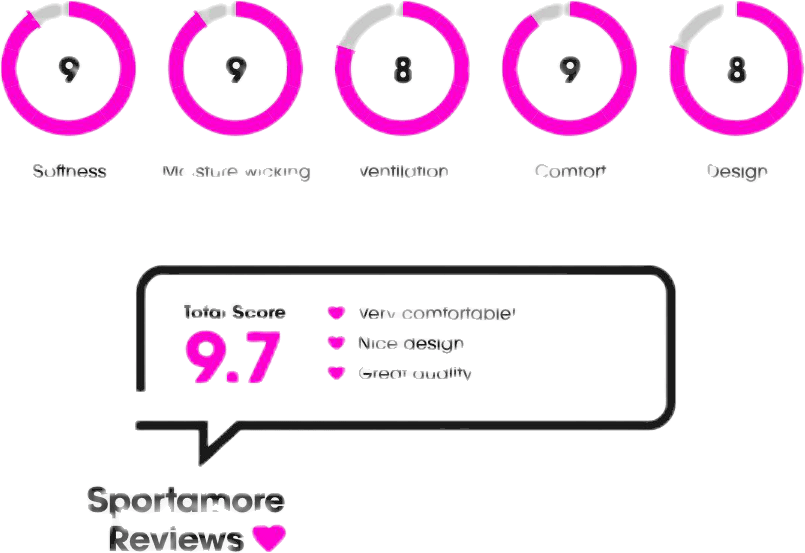 Icon Clash Pro 7/8 Tight Black/Grey - Bild 8