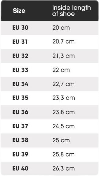 Winnipeg Grey - Bild 7