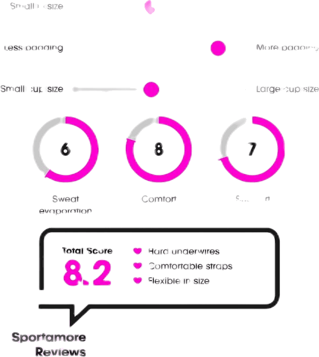 High Support Sports Bra F Black - Bild 4