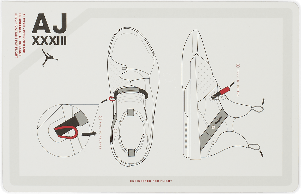 Air Jordan Xxxiii (Gs) University Red/University Red-Black-Sail