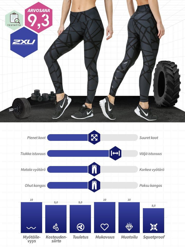 2XU - Print Mid Rise Compression Tight.jpg