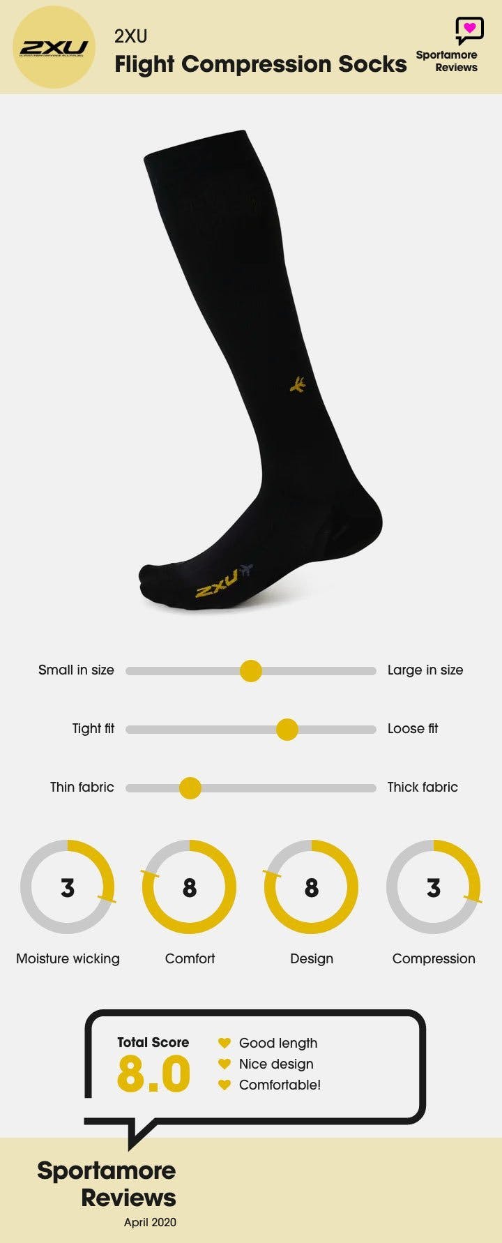 2xu flight compression sock