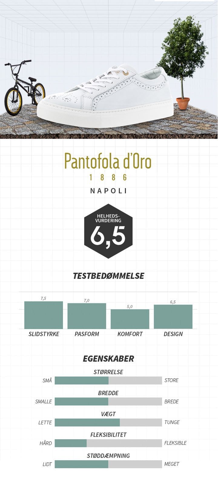 pantofola