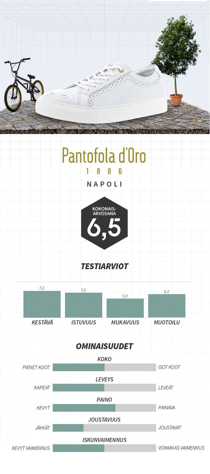 pantofola