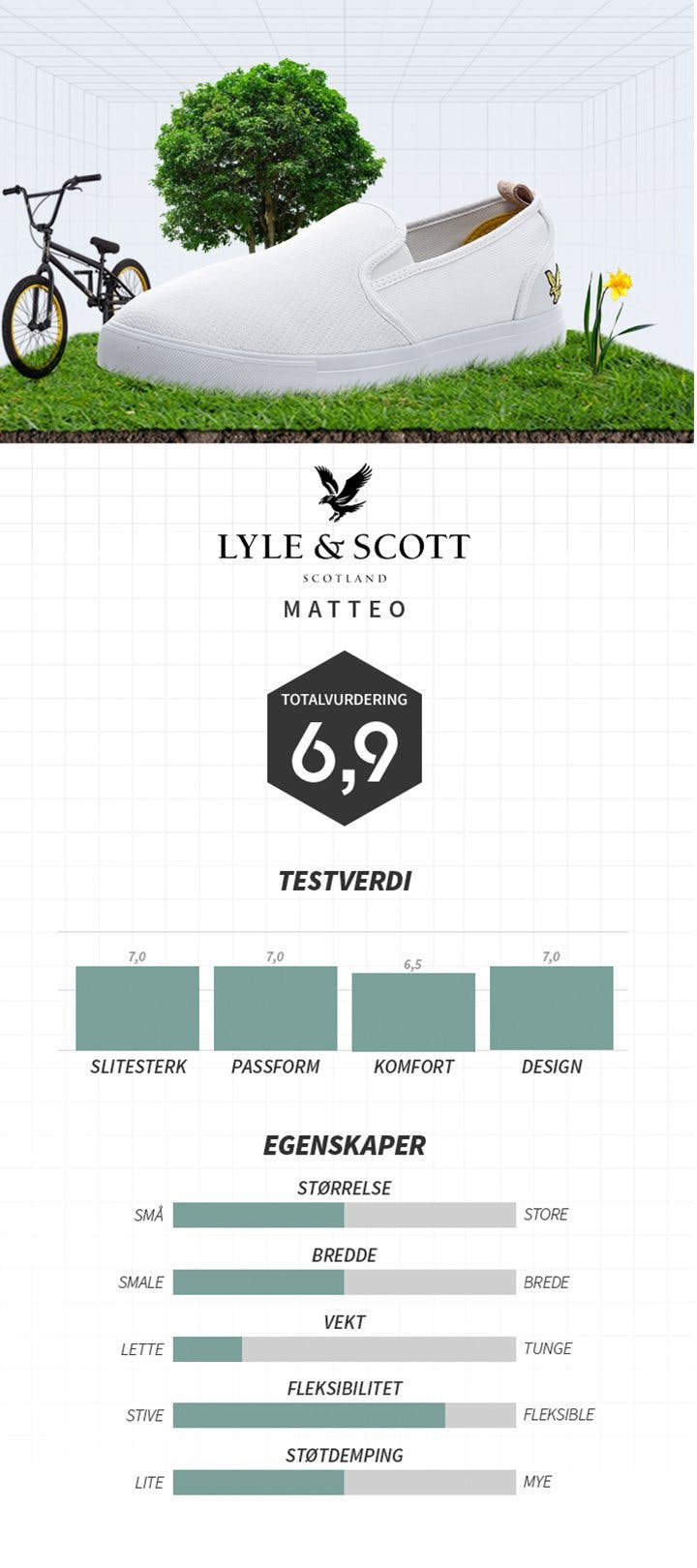 lyle and scott