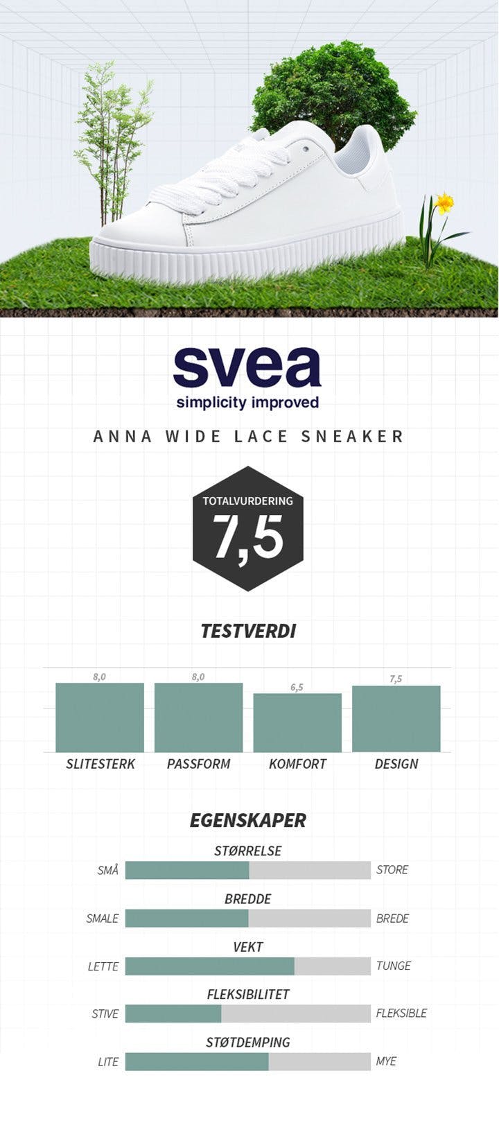 svea 