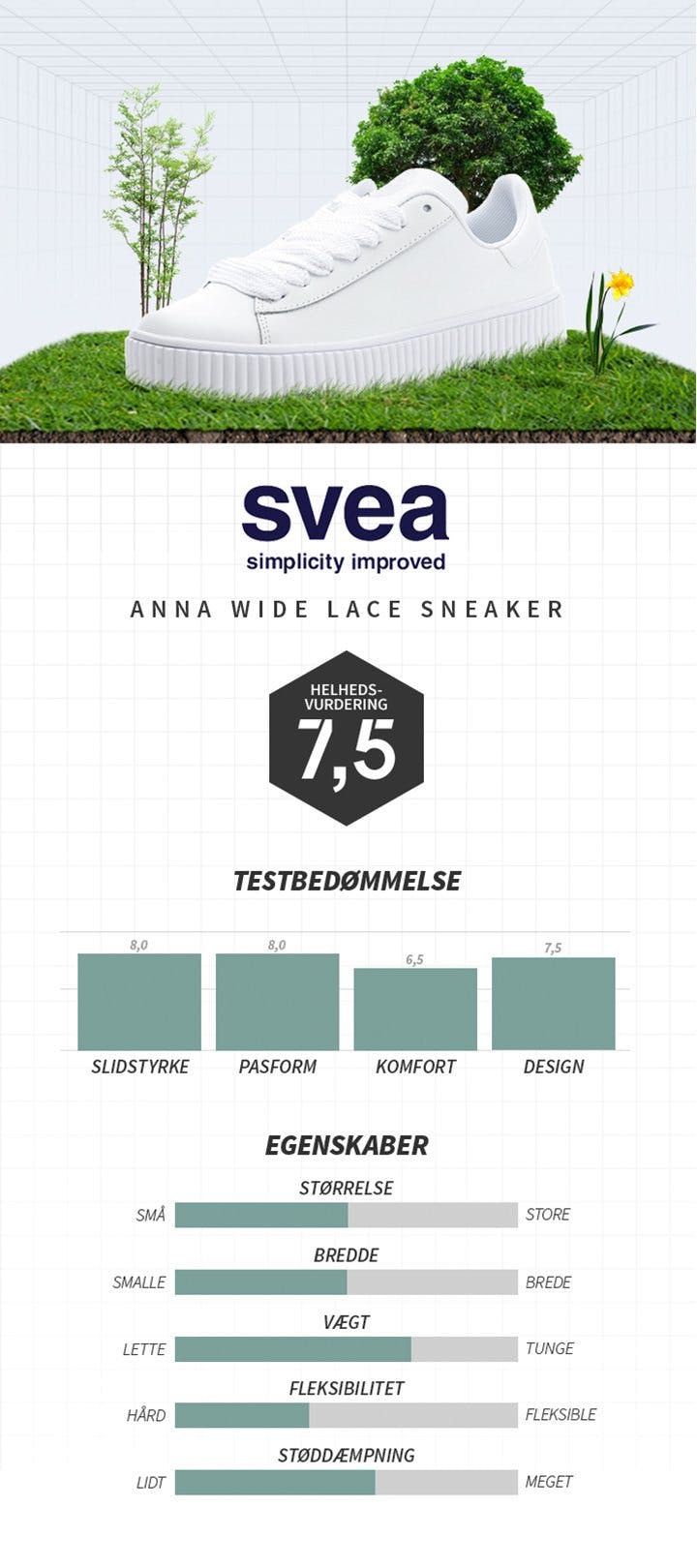 svea