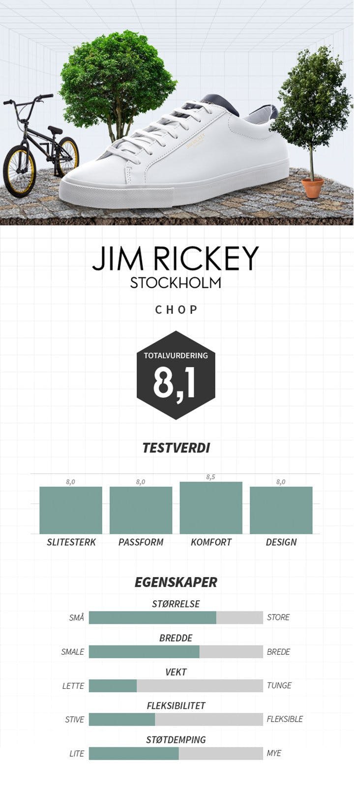 jim rickey