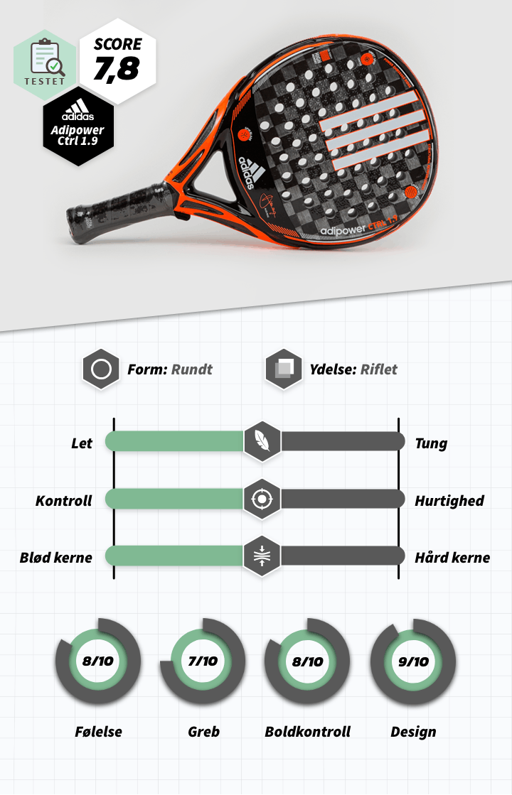 ADIDAS_Adipower_Ctrl_1.9_DK.png