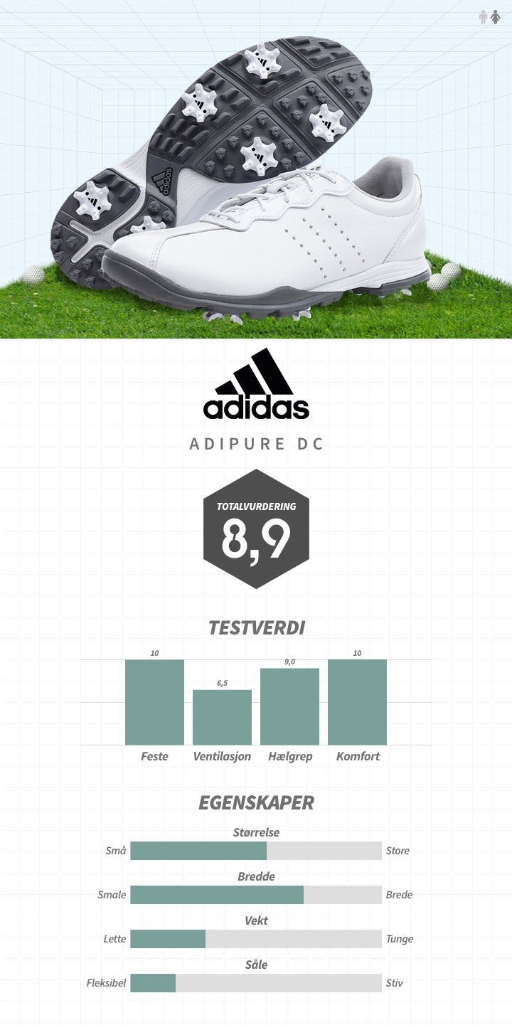ADIPURE DC.jpg