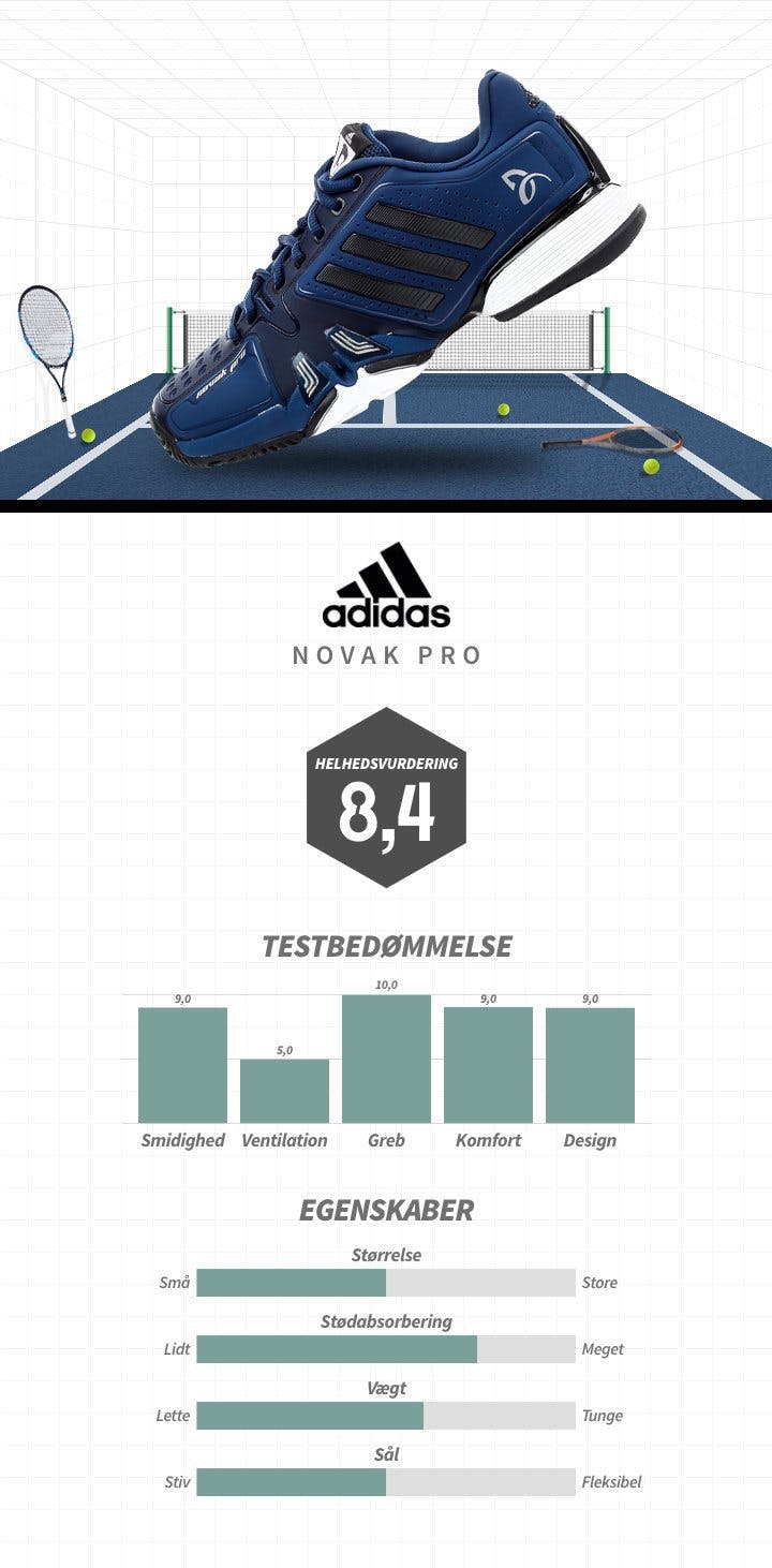 Adidas-NovakPro.jpg