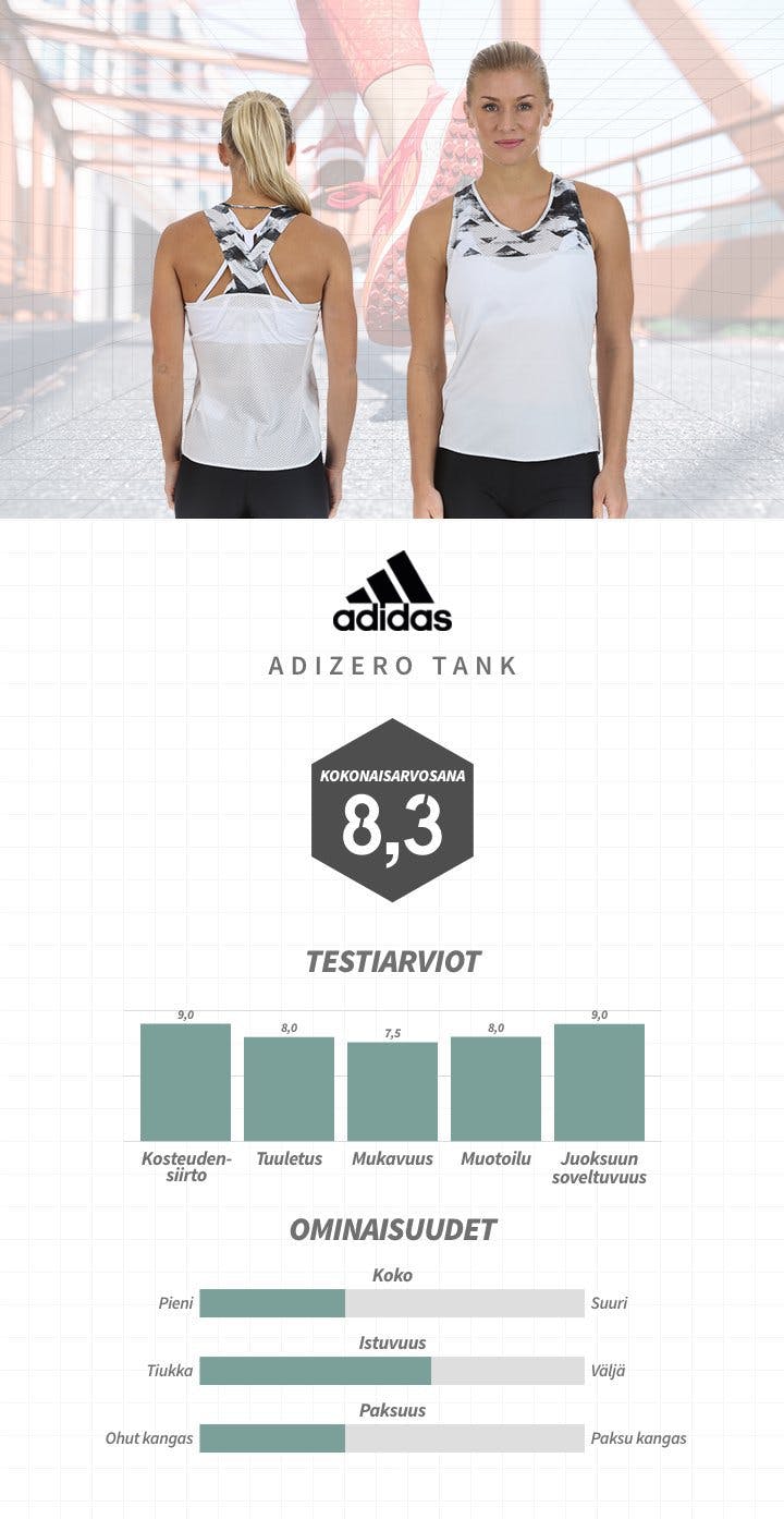 Adidas - Adizero Tank.jpg