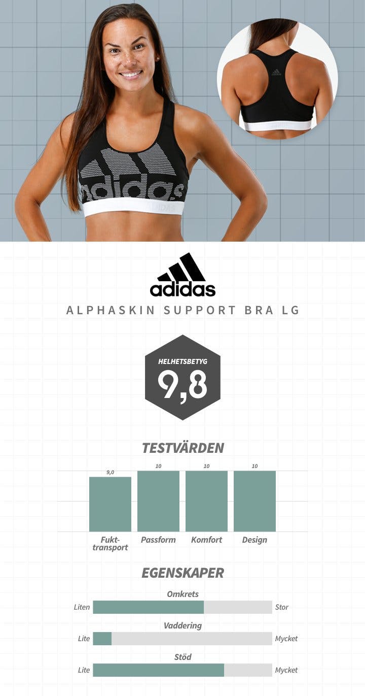 Adidas Alphaskin.jpg