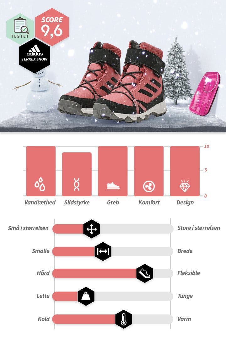 Gå i stykker mave hagl Vinterstøvlerne for børn som er bedst i test! | Sportamore