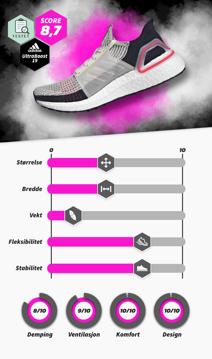 Adidas_UltraBoost_19_NO.png