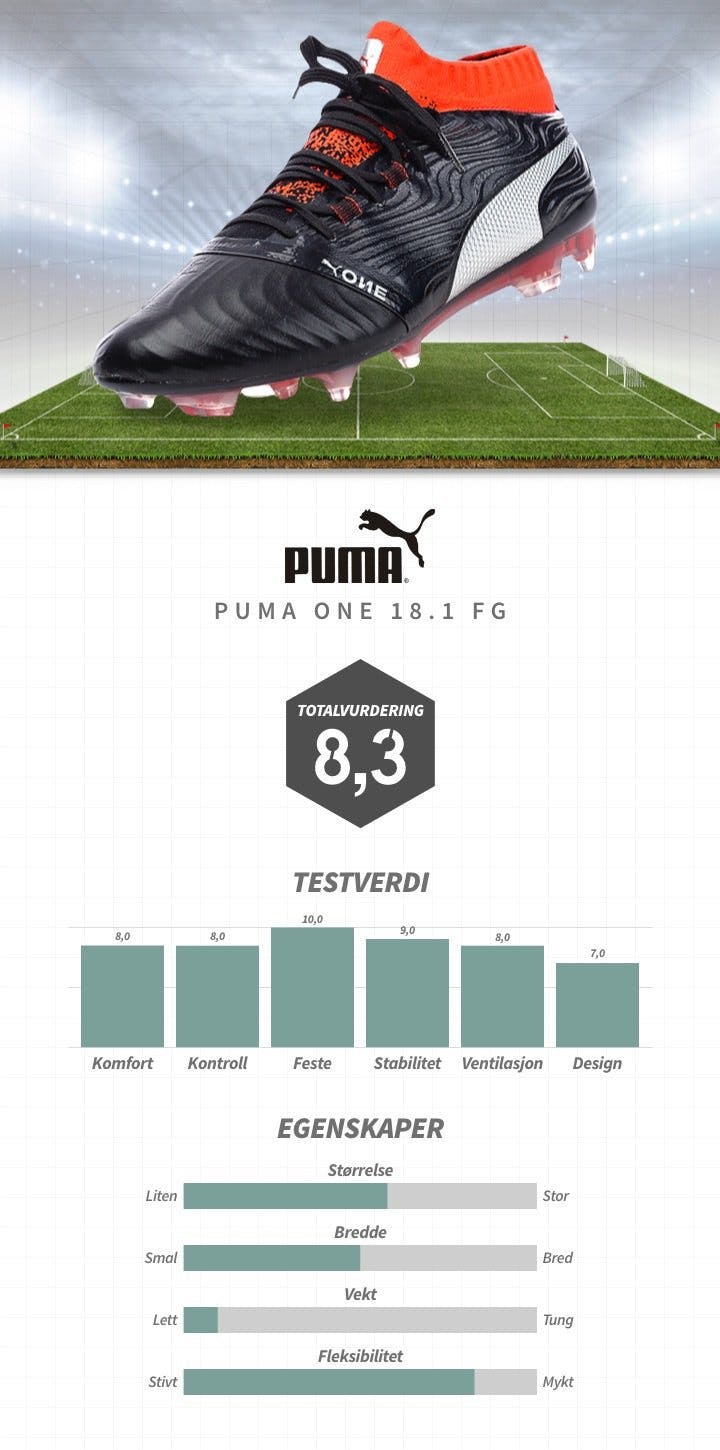 Fotbollsskor Puma