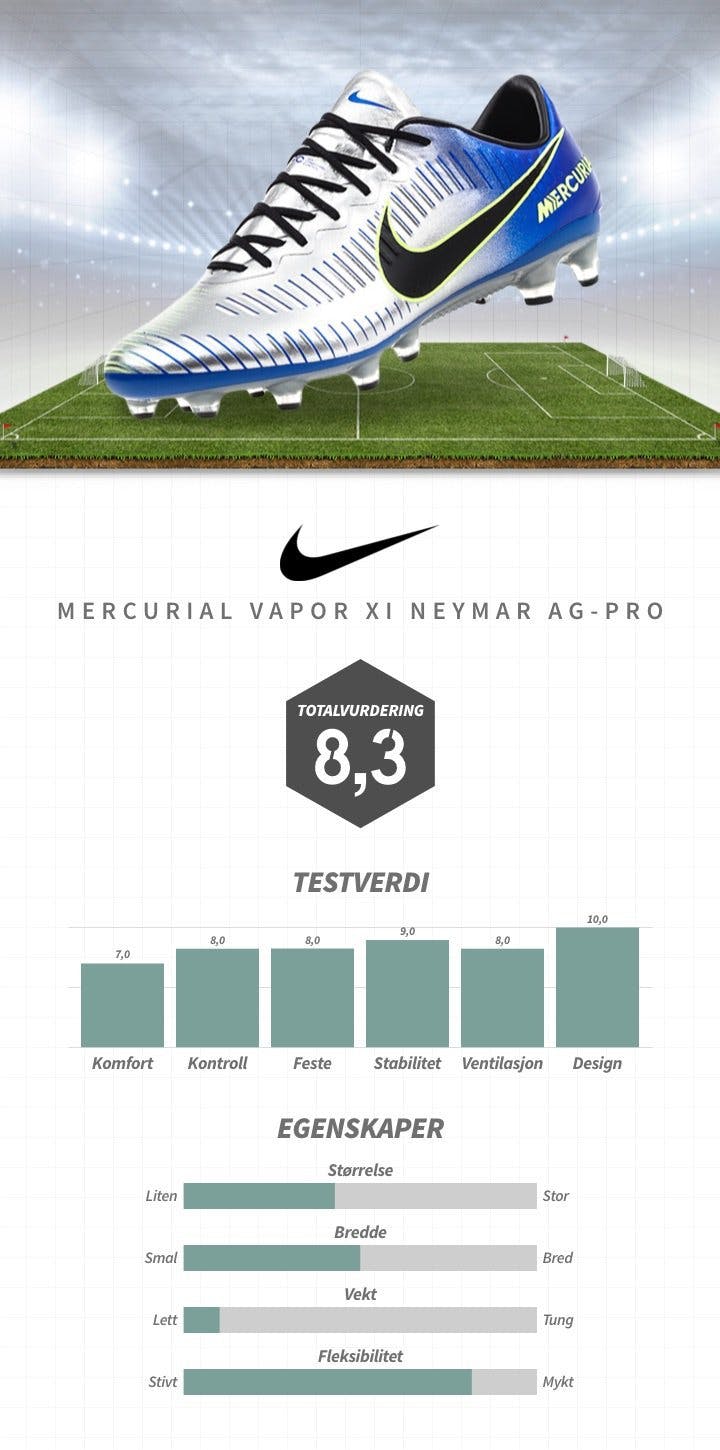 Fotbollsskor Nike