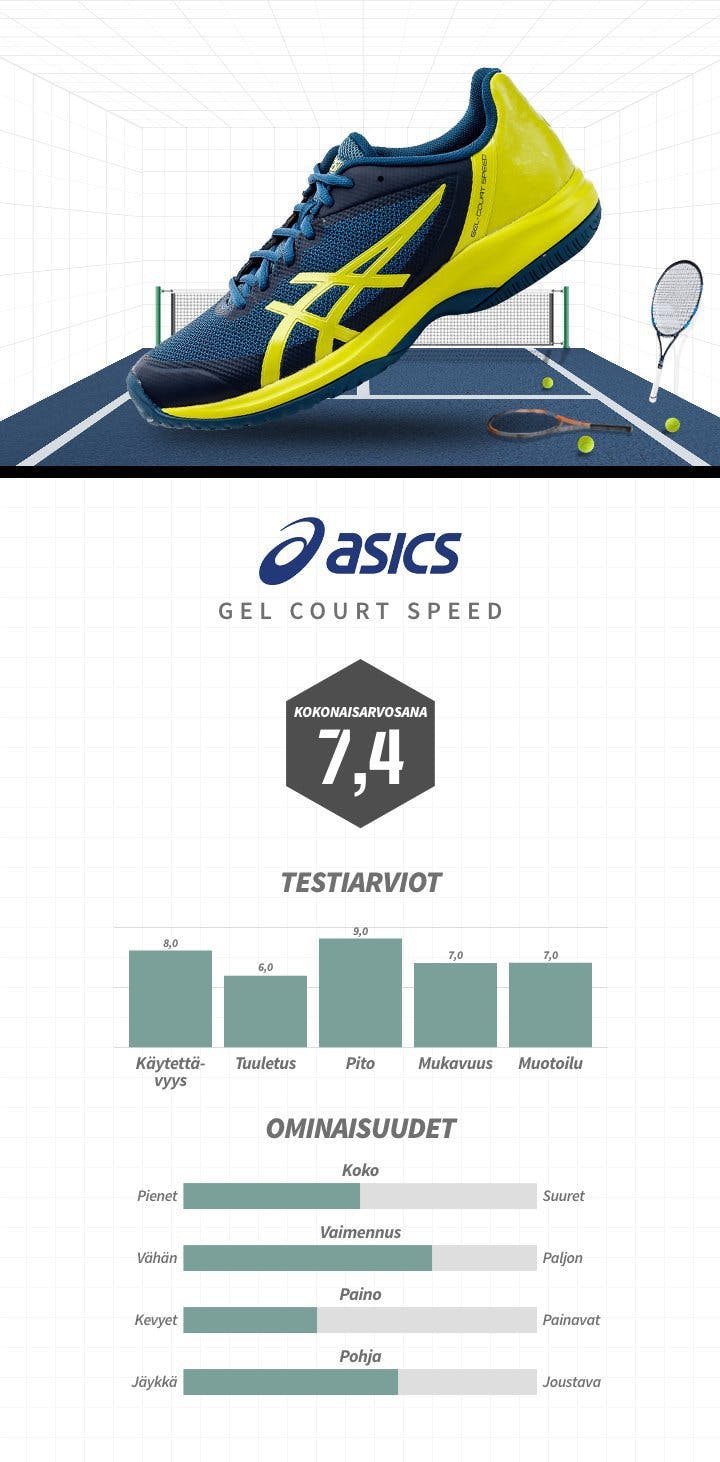 Asics-GelCourtSpeed.jpg