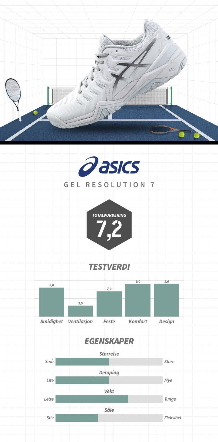 Asics-GelResolution7.jpg