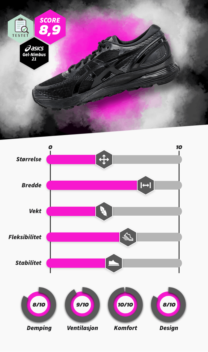 Asics-Gel_Nimbus_21_NO.png