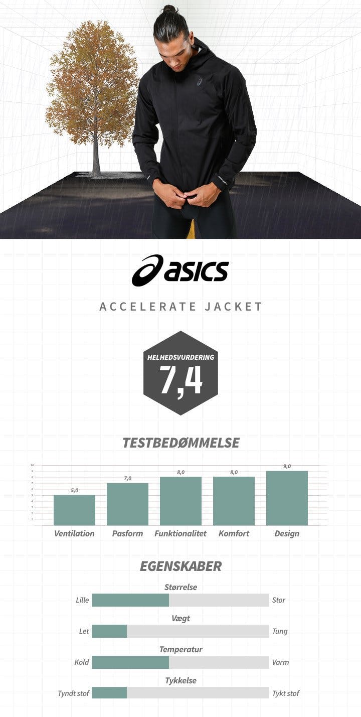 Asics Accelerate DK
