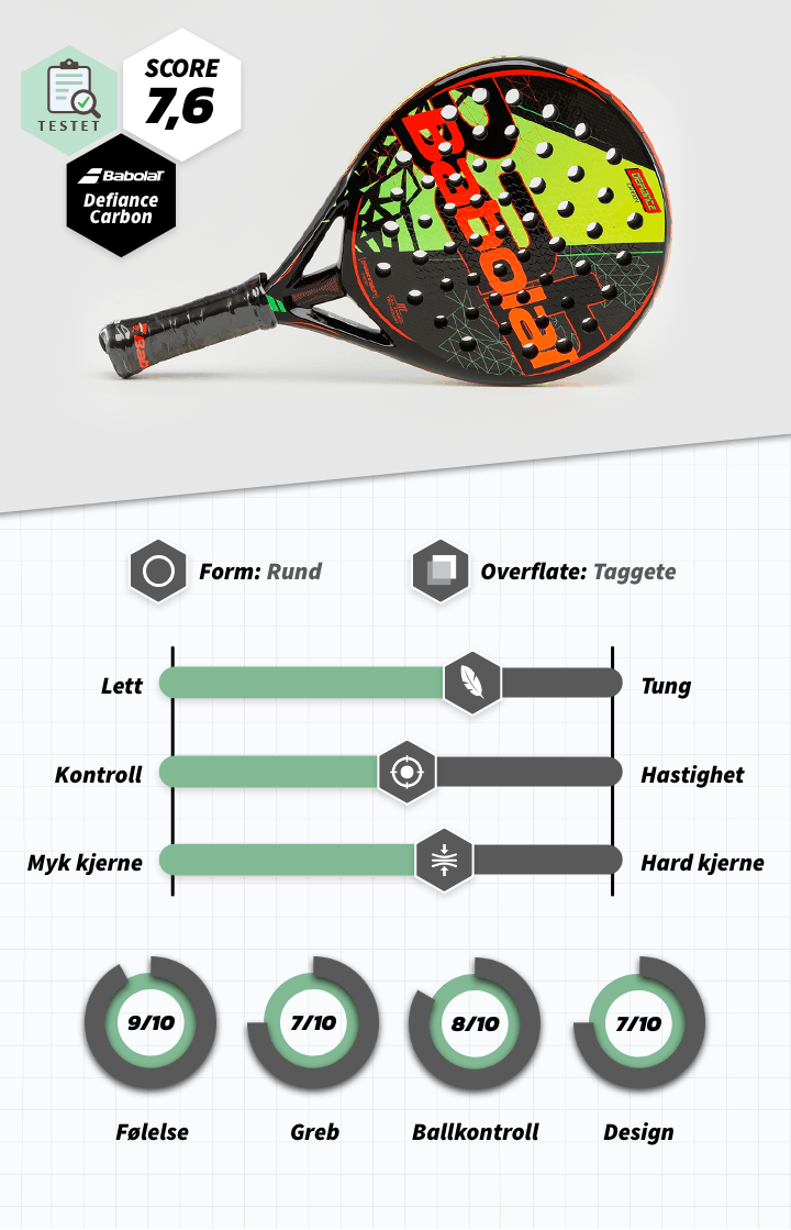 BABOLAT_Defiance_Carbon_2019_New_NO.png